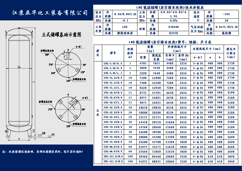 亞華立式<a href=http://m.minladys.com/e/tags/?tagname=LNG target=_blank class=infotextkey>LNG</a>低溫儲(chǔ)罐（真空粉末絕熱）技術(shù)參數(shù)表.jpg